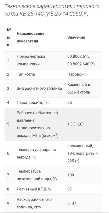 Продам паровой котел