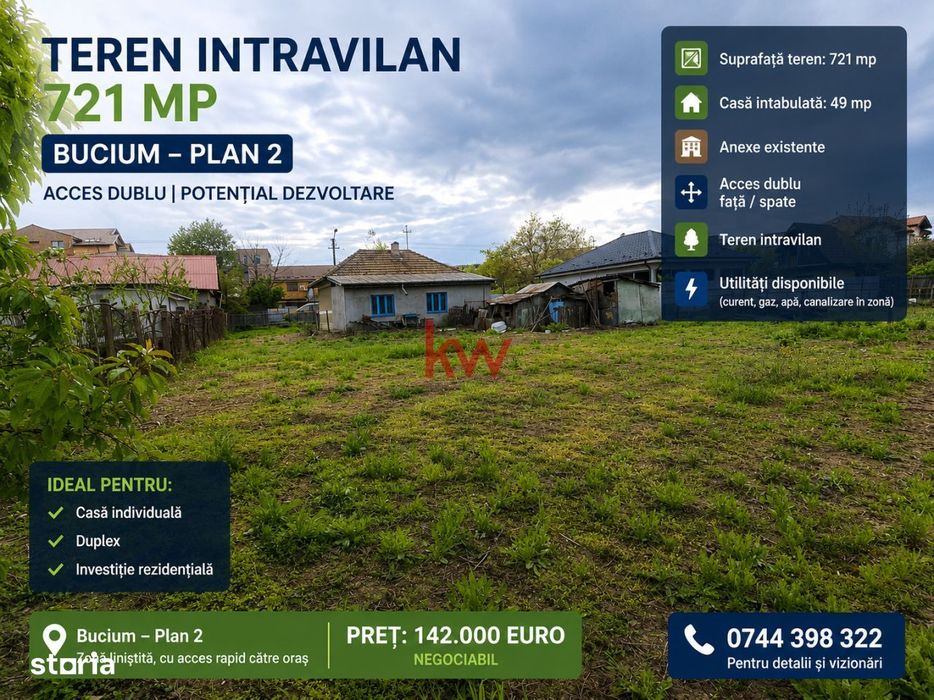 Teren intravilan 721 mp – Bucium Plan 2 | Acces dublu | Potential de