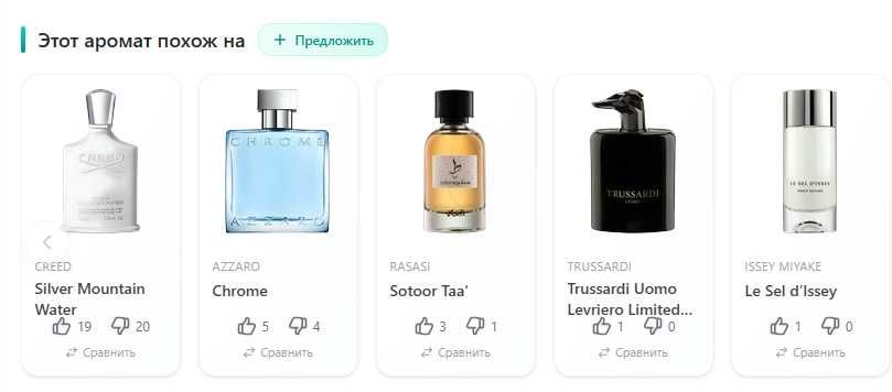 парфюм Atlantis by Laverne Perfumes