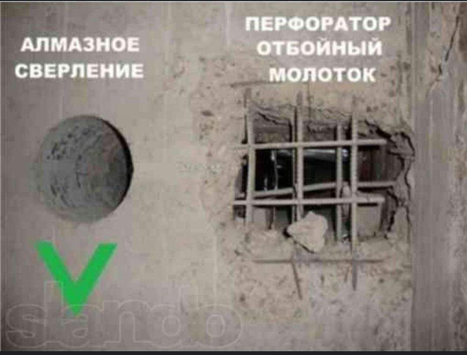 Beton teshiklar va devorlarni buzish