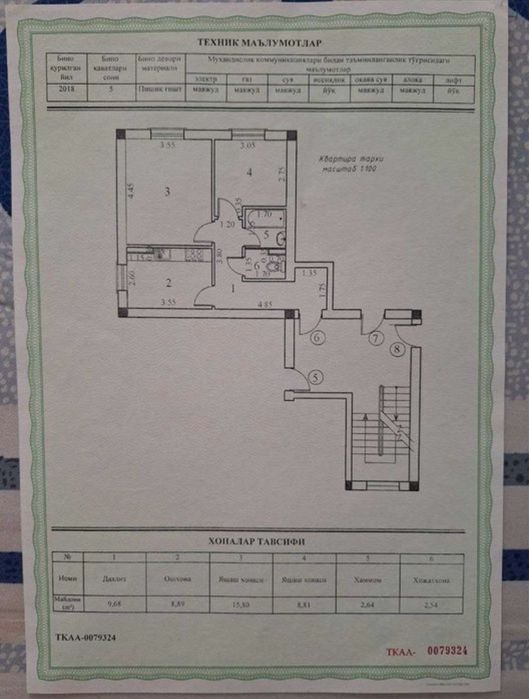 Узбум обод макон 2/2/5 в Обод макон, узбум, первушка