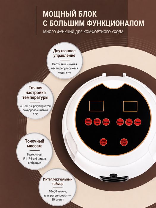 термоодеяло для потоотделения