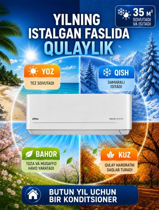ZIFFLER Kanditsioner (12,18,24, BTU)