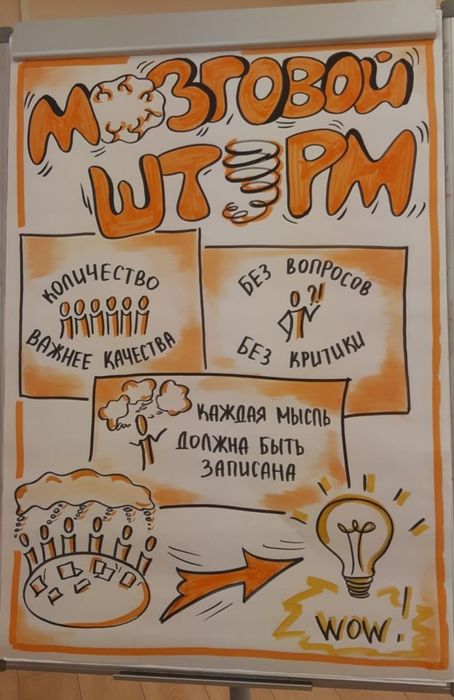 Нарисую плакат/мелкие рисунки