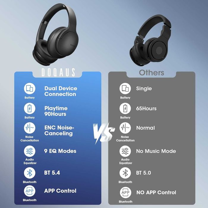 Bluetooth слушалки LIFE 4 с приложение и 90 часа живот