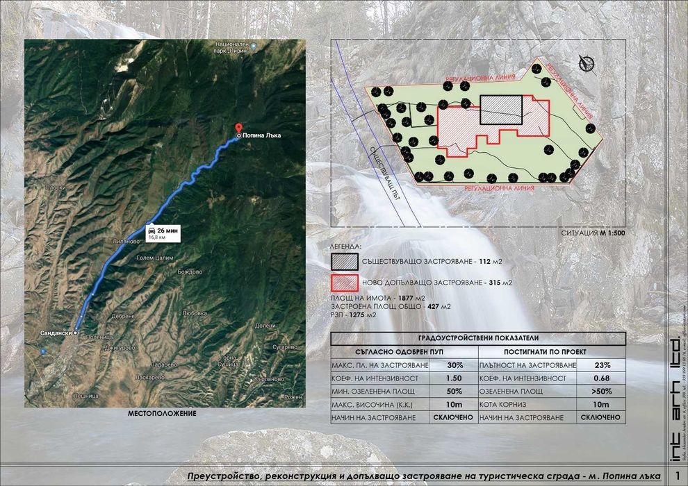 имот с изключителен потенциал