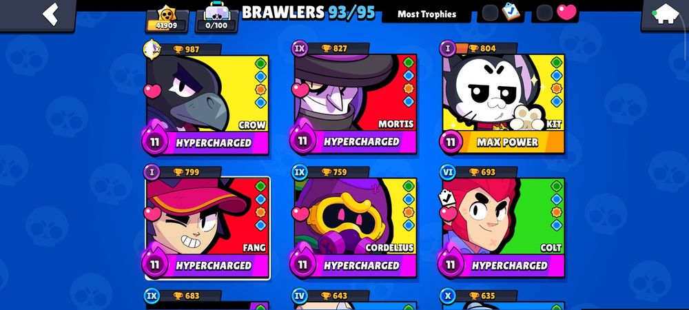 Аккаунт бравл старс