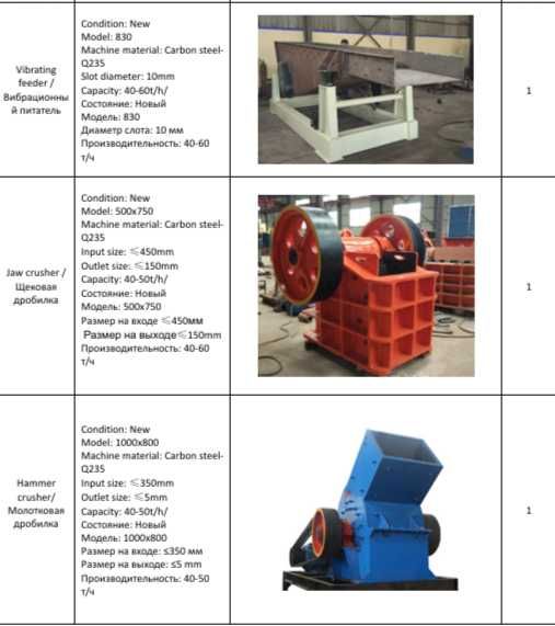 карьер - добывается сыре для облицовочных кирпичей и кальций.