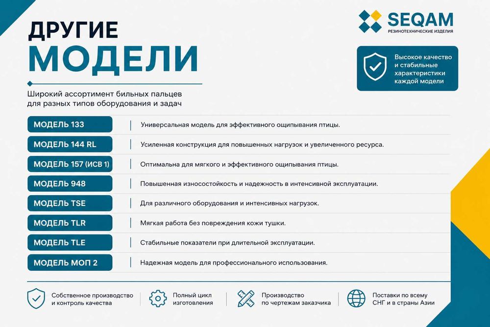 Бильные пальцы для перосъемной машины