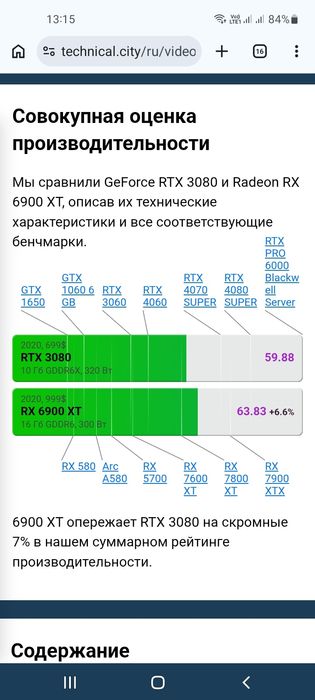 Системник I9 13900ES/RX 6900XT