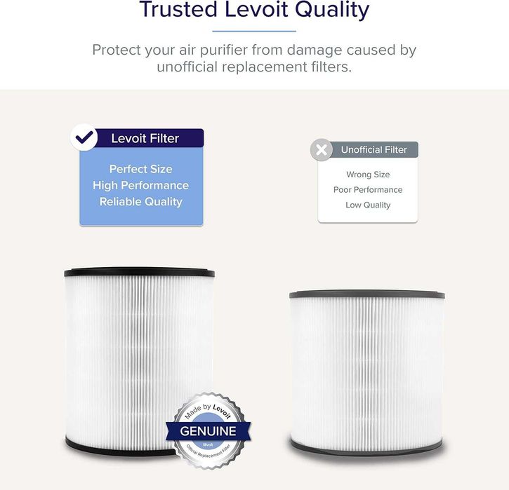 Пречиствател за въздух Levoit LV-H133 White