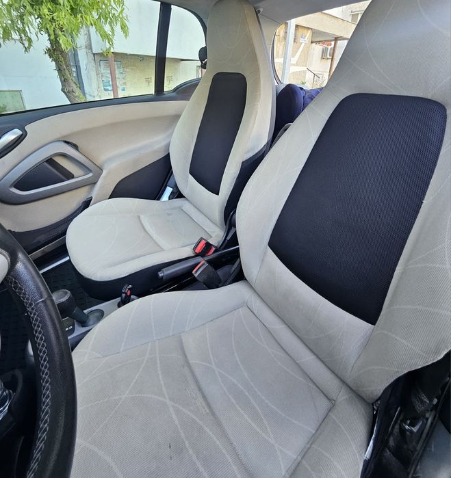 Smart for two electric drive 2015