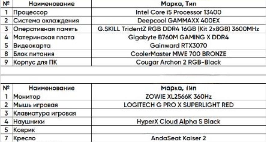 Продам компы в комплекте 13 штуков