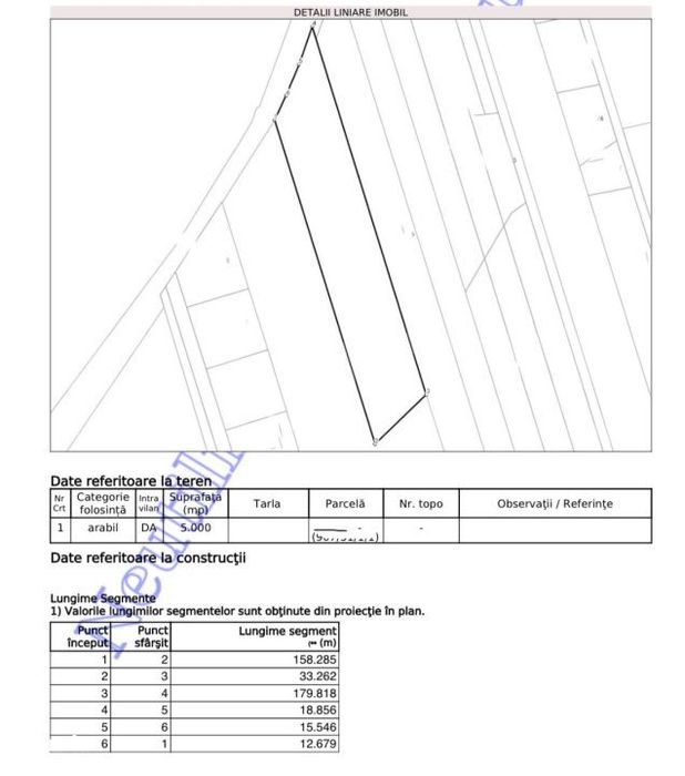 Teren de vanzare, 10.000 mp, zona Horlesti – Rediu