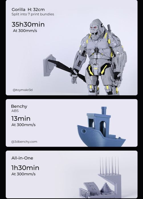 3д принтер K1 MAX 3d printer [официальный дилер, год гарантия]