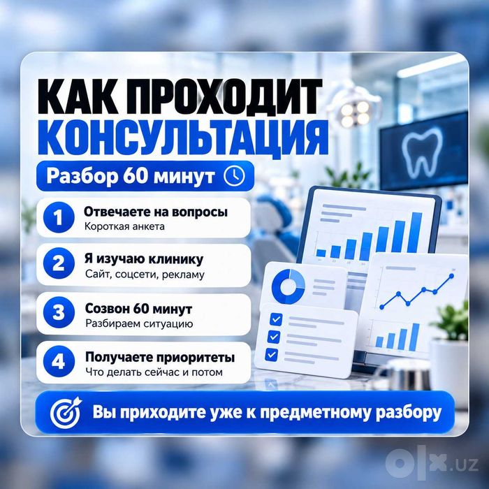 Маркетинг клиники и стоматологии — разбор 60 минут
