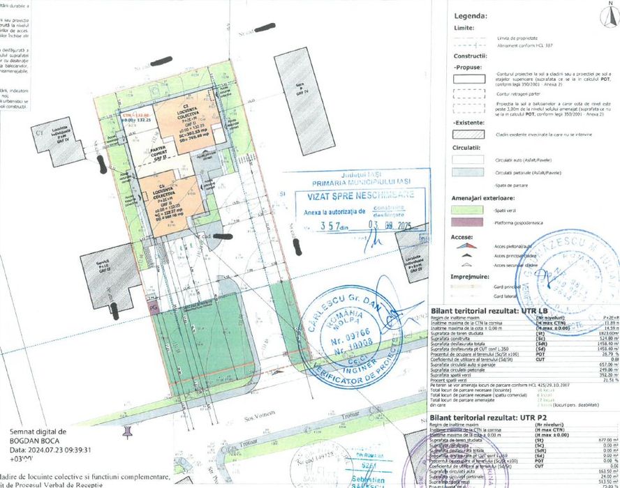 Teren 2.500 mp VIZAVII DE KAUFLAND - persoana fizica
