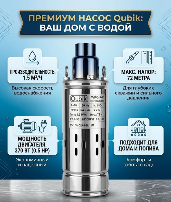 Глубинные насосы Qubik для скважин Центробежные Винтовые
