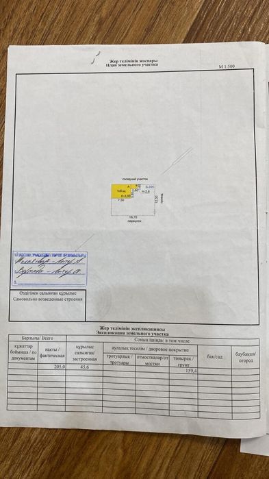 Продам дом,заезжай и живи.