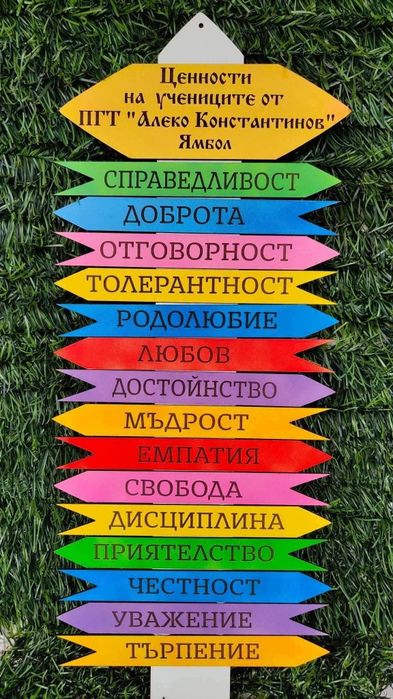Табела на ценностите.