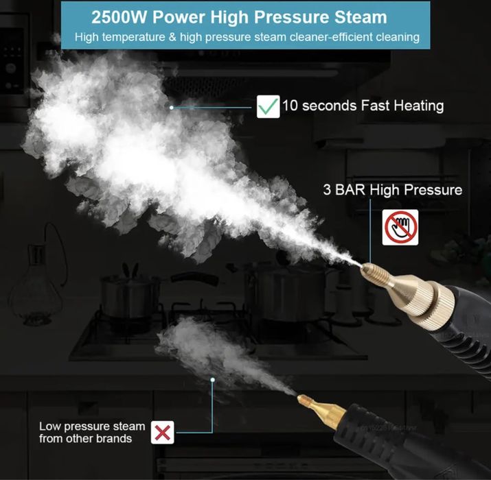 Парочистачка 2500W 3 BAR до 105 градуса на Парата с 4 бр. Накрайници