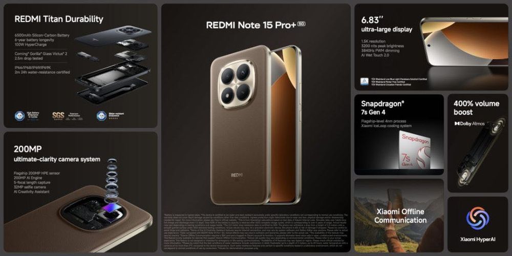 Xiaomi Redmi Note 15 Pro 5G New 2026