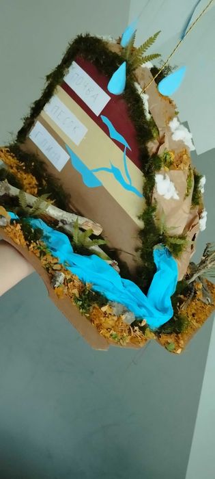 Поделка "откуда появляется родник"