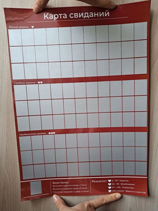 Идеальный подарок Карта свиданий