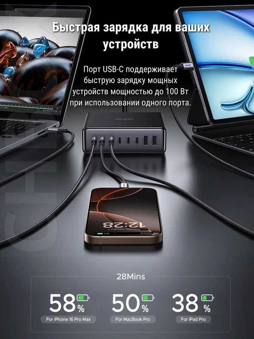 "UGREEN" X766 PD3.0 GAN зарядное устройство c мощностью 200W