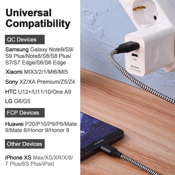 Incarcator priza Fast Charge Batmax 18W USB + USB-C Quick Charge 3.0