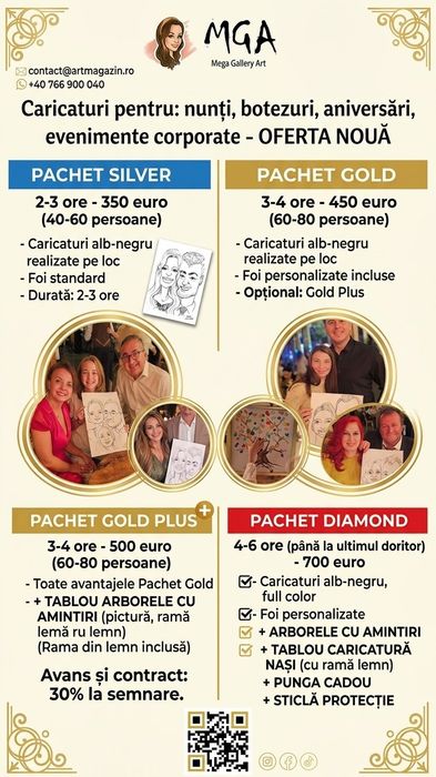 Caricaturist de Top la Nunta, Botez sau Evenimentul Tău! Team-Building