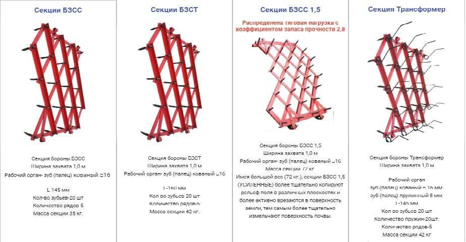 Бороны зубовые БЗ