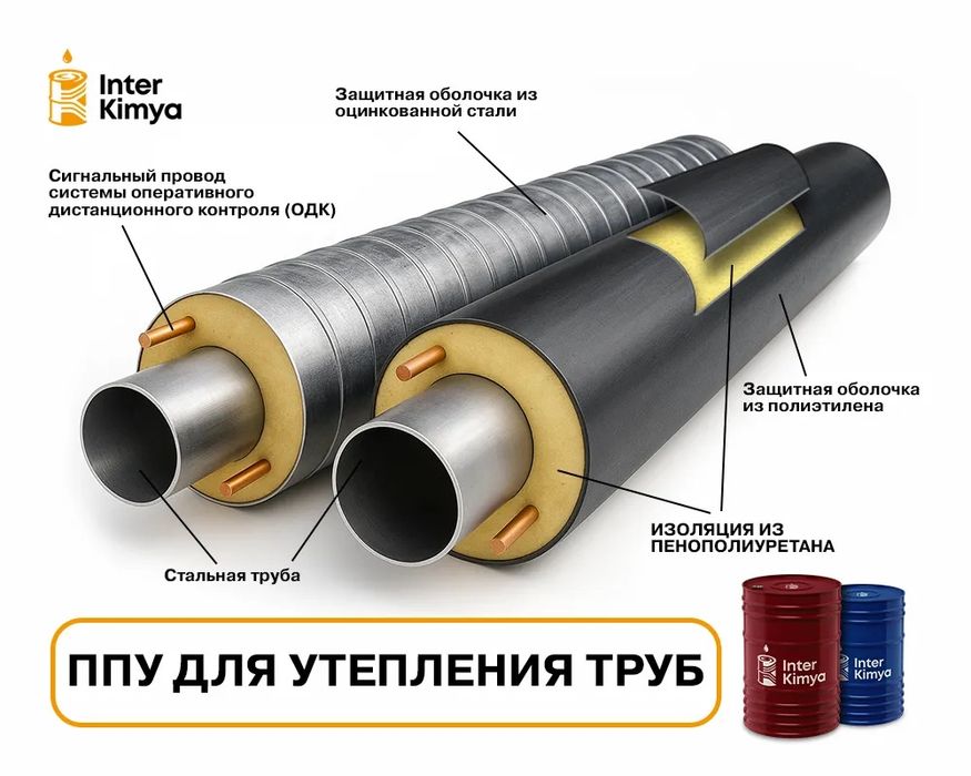 Изоляция стальных труб ППУ-ПЭ-ОЦ. производства в Ташкенте