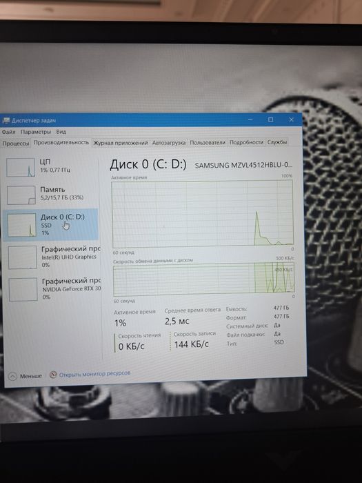 Нотбук HP VICTUS 26000