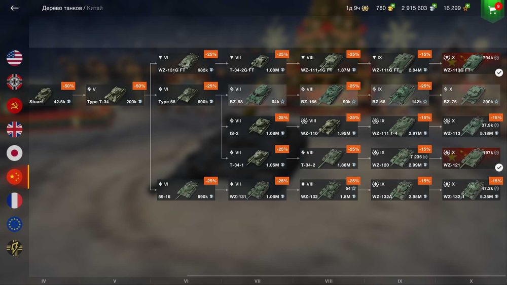 Аккаунт WOT Blitz 62%