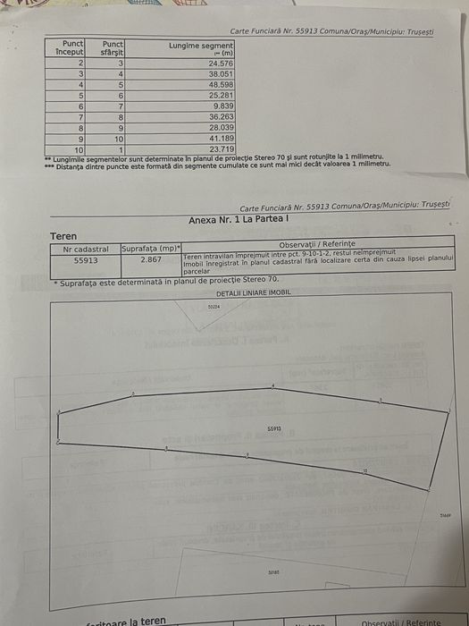 Teren intravilan 29 ari
