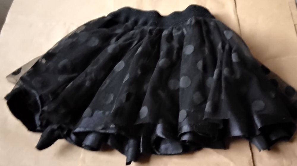 Пышные юбочки и платьица