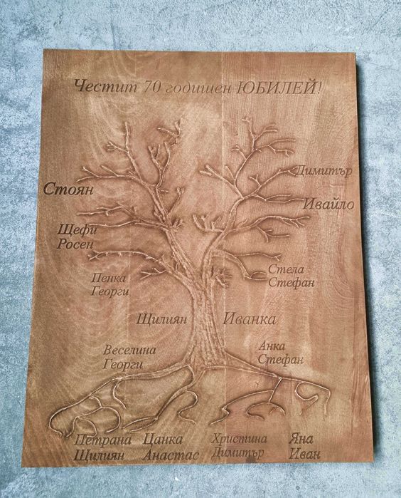 Родословно дърво от дърворезба. Подходящ семеен подарък
