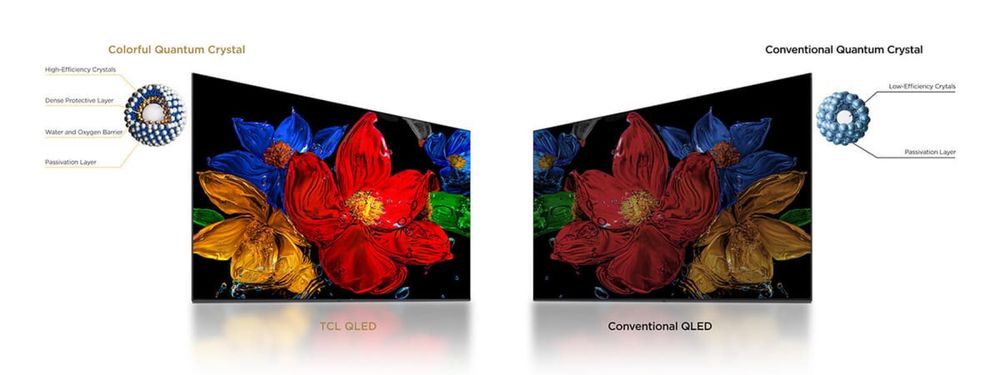 Телевизор TCL 43S5K QLED 2025 GoogleTv Со Склада Доставка Бесплатно