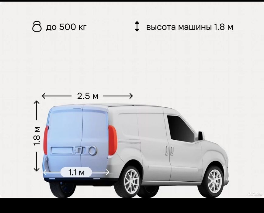 Грузоперевозки. Малогаборитного груза