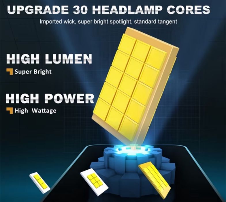 Лед крушки за кола ВСЯКАКВИ D1S/D2S/D3S/D4S/D5S