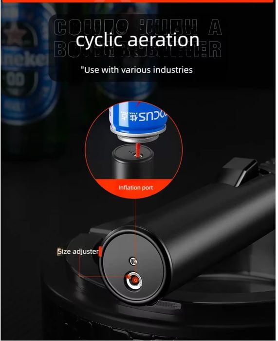 Газовая зажигалка