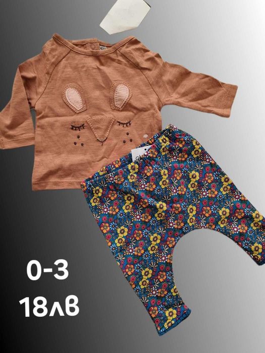 Детски дрехи - момче/момиче

Next baby

Различна номерация