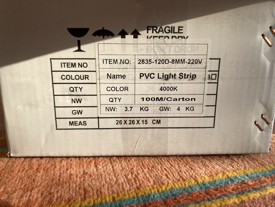 LED Подсветка, Светодиодная лента