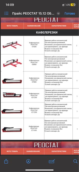 Плиткорез, кафелярез, плитка, кафель