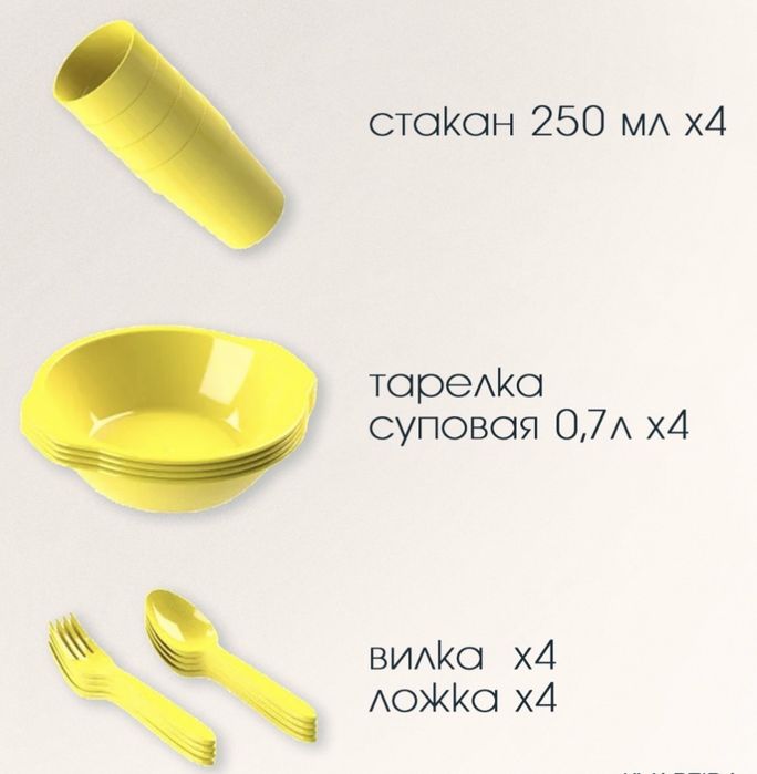 Набор походной посуды