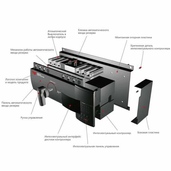 Автоматический ввод резерва АВР 125А