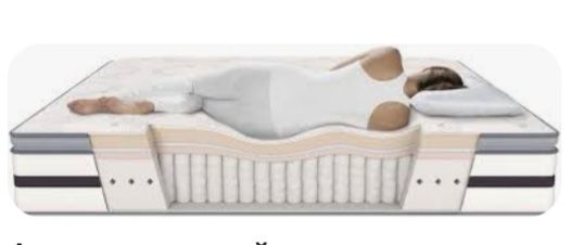 Матрасы Ортапедический и анотомические