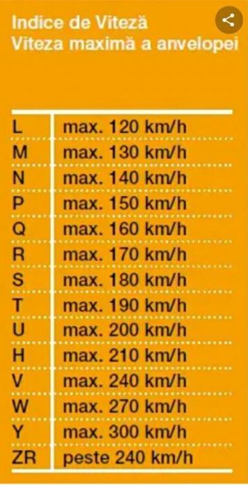 205 55 16, 215 55 16, 205 60 16, 215 60 16