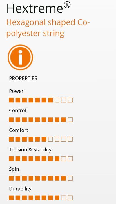 Rola racordaj tenis Signum Pro Plasma Hextreme  1.30